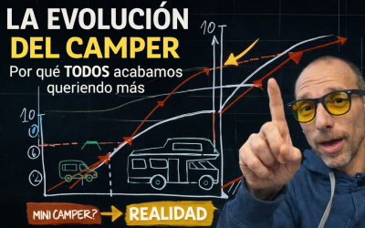Evolución del mundo camper