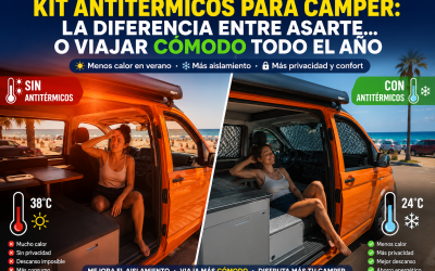 kit-antitermicos-camper-autocaravana-aislamiento-termico