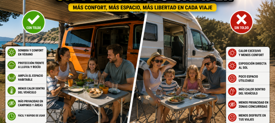 instalacion-toldo-camper-autocaravana